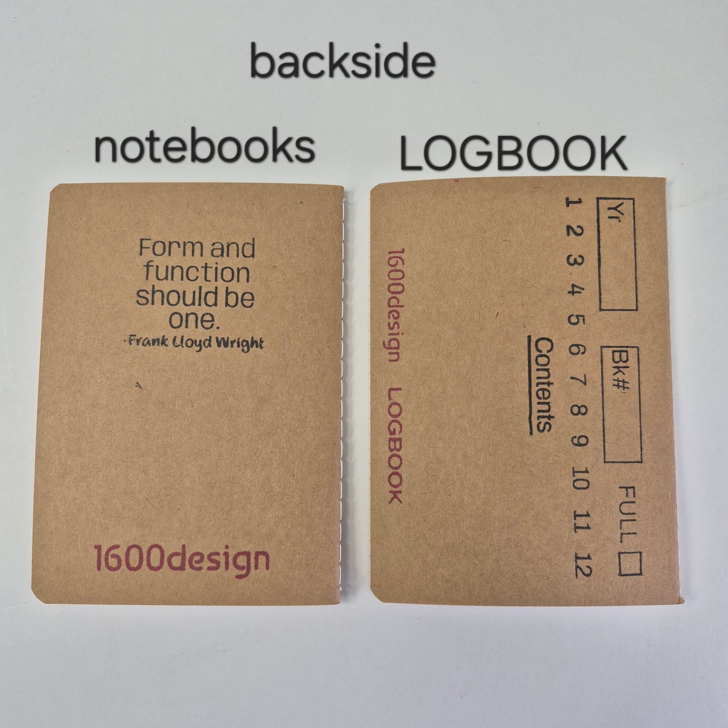 Frank Lloyd Wright Gift Set