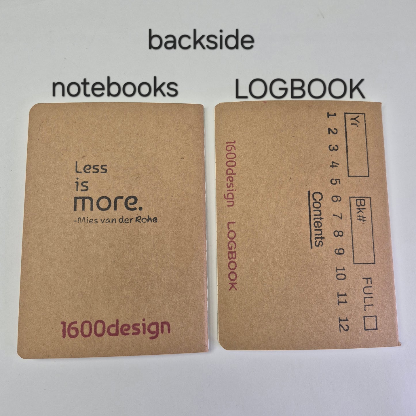 Architect Mies van der Rohe Gift Set